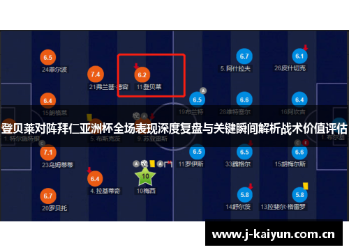 登贝莱对阵拜仁亚洲杯全场表现深度复盘与关键瞬间解析战术价值评估 登贝莱对阵拜仁亚洲杯全场表现深度复盘与关键瞬间解析战术价值评估